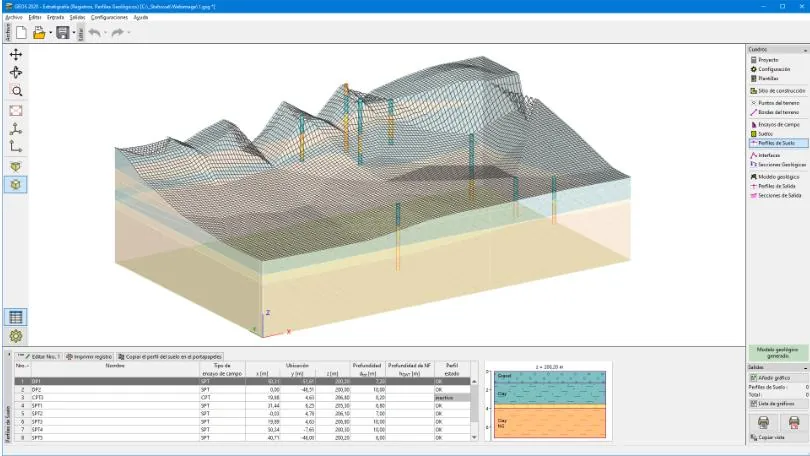 Modelado estratigráfico de suelo